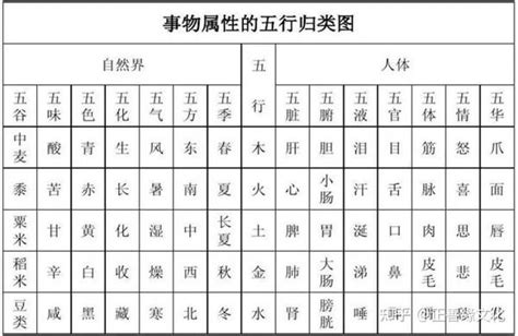 僖五行|韫字的五行属性